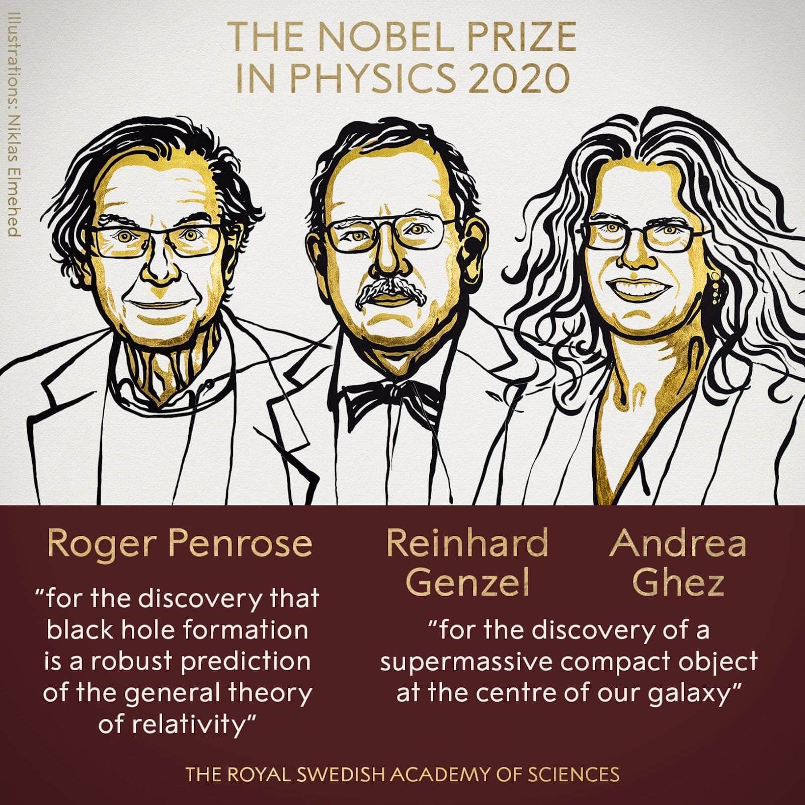 The Nobel Prize in Physics 2020